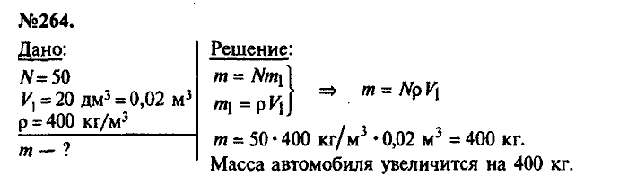 Сборник задач, 7 класс, Лукашик, Иванова, 2001-2011, задача: 264