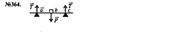 Сборник задач, 7 класс, Лукашик, Иванова, 2001-2011, задача: 364