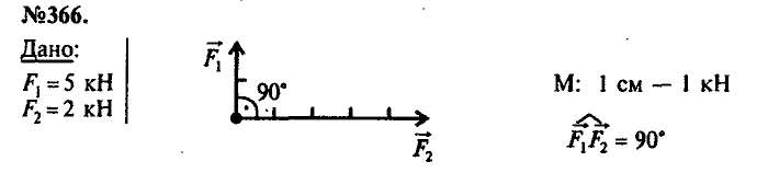 Сборник задач, 7 класс, Лукашик, Иванова, 2001-2011, задача: 366