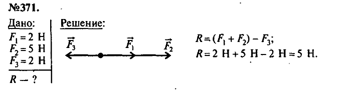 Сборник задач, 7 класс, Лукашик, Иванова, 2001-2011, задача: 371