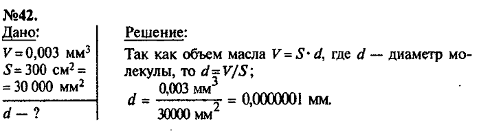 Сборник задач, 7 класс, Лукашик, Иванова, 2001-2011, задача: 42