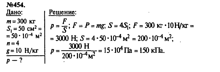 Сборник задач, 7 класс, Лукашик, Иванова, 2001-2011, задача: 454