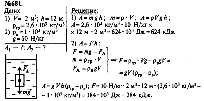 Сборник задач, 7 класс, Лукашик, Иванова, 2001-2011, задача: 681