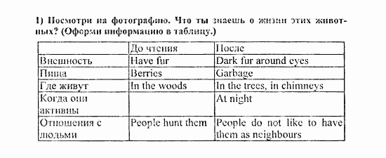 Students Book - Reader - Activity Book - Assessment Tasks, 7 класс, Кузовлев, Лапа, 2008, Reader, Unit 4. Как ты обращаешься с Землей?, 3, Задание: 1