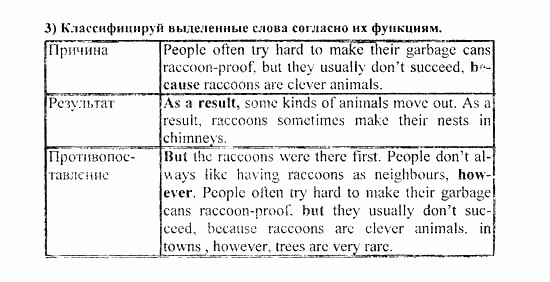 Students Book - Reader - Activity Book - Assessment Tasks, 7 класс, Кузовлев, Лапа, 2008, Reader, Unit 4. Как ты обращаешься с Землей?, 3, Задание: 3