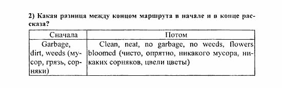 Students Book - Reader - Activity Book - Assessment Tasks, 7 класс, Кузовлев, Лапа, 2008, Reader, Unit 4. Как ты обращаешься с Землей?, 4, Задание: 2