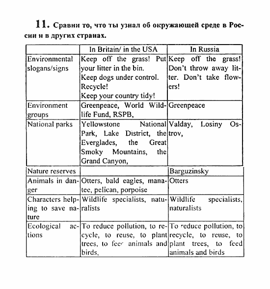 Students Book - Reader - Activity Book - Assessment Tasks, 7 класс, Кузовлев, Лапа, 2008, Activity book, Unit 4. Как ты обращаешься с Землей? Задание: 11