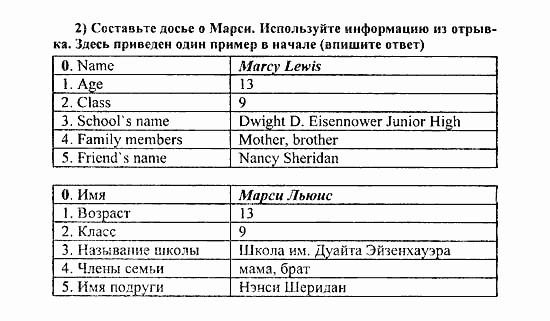 Students Book - Reader - Activity Book - Assessment Tasks, 7 класс, Кузовлев, Лапа, 2008, Assessment Tasks, Term 1, Чтение и понимание, Задание: 2