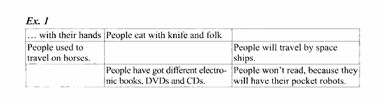 Students Book - Workbook, 7 класс, Деревянко Н.Н, 2006 - 2012, Lesson 5 Задание: 1