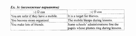 Students Book - Workbook, 7 класс, Деревянко Н.Н, 2006 - 2012, Lesson 5 Задание: 3