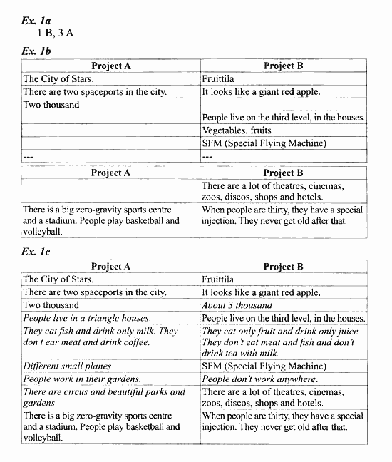 Students Book - Workbook, 7 класс, Деревянко Н.Н, 2006 - 2012, Lesson 6 Задание: 1