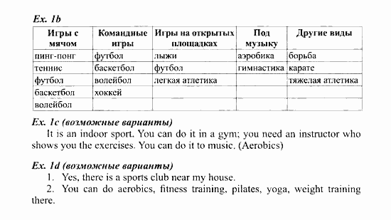 Students Book - Workbook, 7 класс, Деревянко Н.Н, 2006 - 2012, Unit 2, Lesson 1 Задание: 1