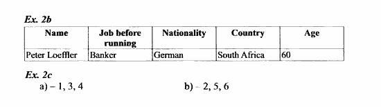 Students Book - Workbook, 7 класс, Деревянко Н.Н, 2006 - 2012, Lesson 5 Задание: 2