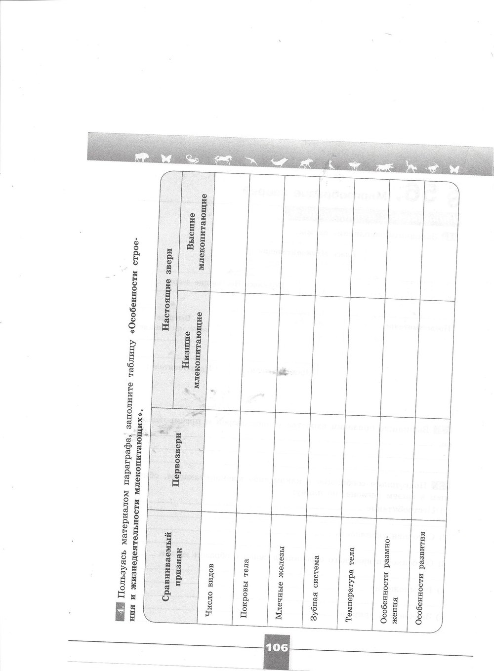 Рабочая тетрадь. Серия линия жизни, 7 класс, Пасечник В.В., Швецов Г.Г., 2015, задание: стр. 106