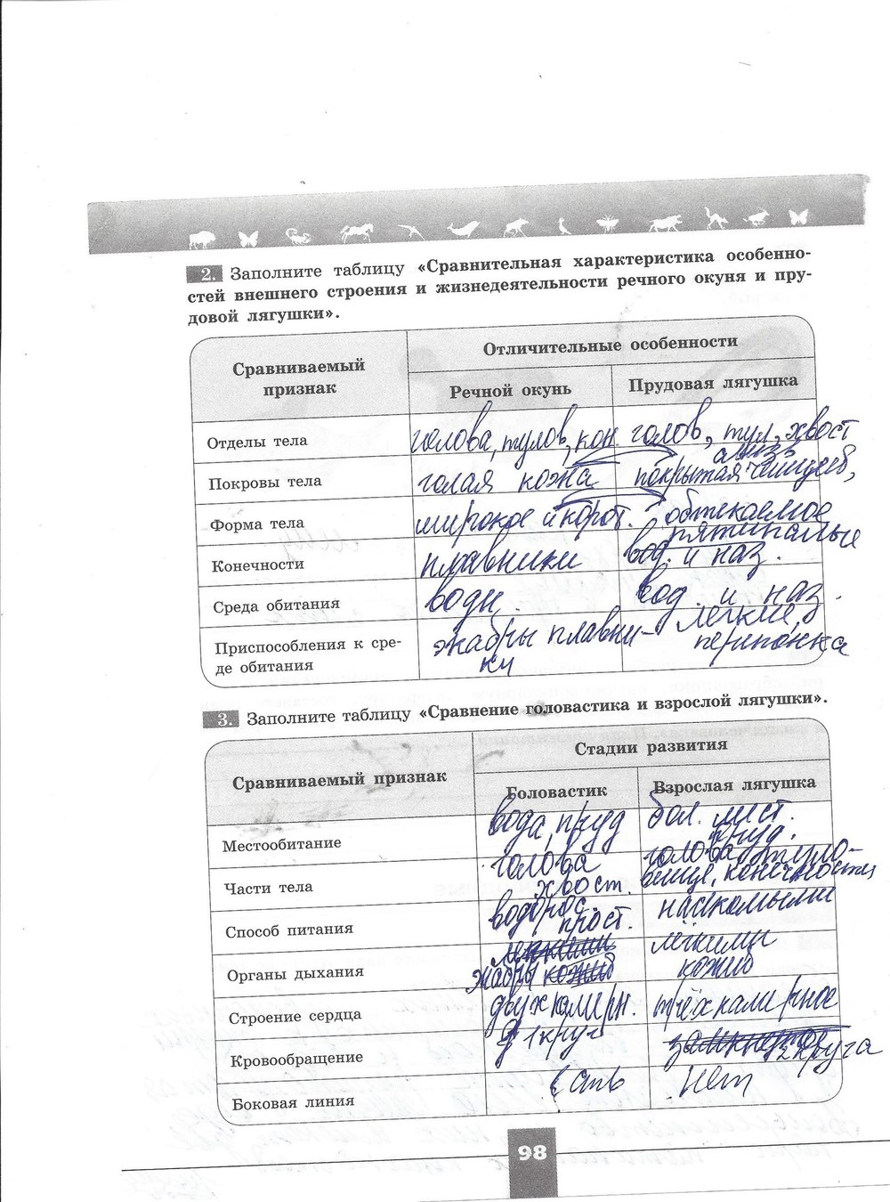 Рабочая тетрадь. Серия линия жизни, 7 класс, Пасечник В.В., Швецов Г.Г., 2015, задание: стр. 98