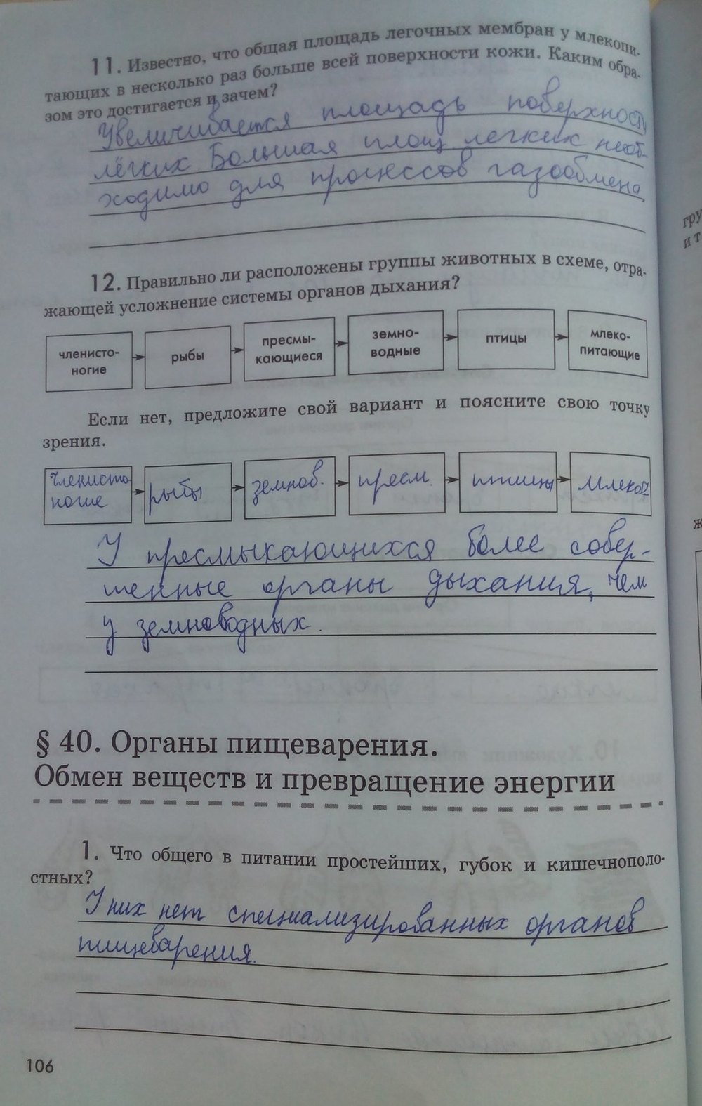 Рабочая тетрадь. Животные, 7 класс, Латюшин В. В., Ламехова Е. А., 2011, задание: стр. 106