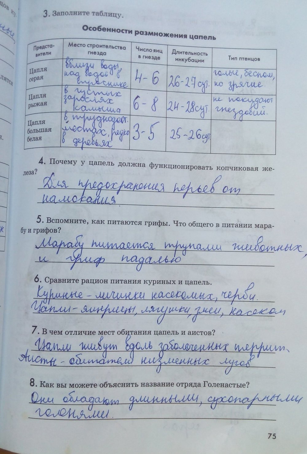 Рабочая тетрадь. Животные, 7 класс, Латюшин В. В., Ламехова Е. А., 2011, задание: стр. 75