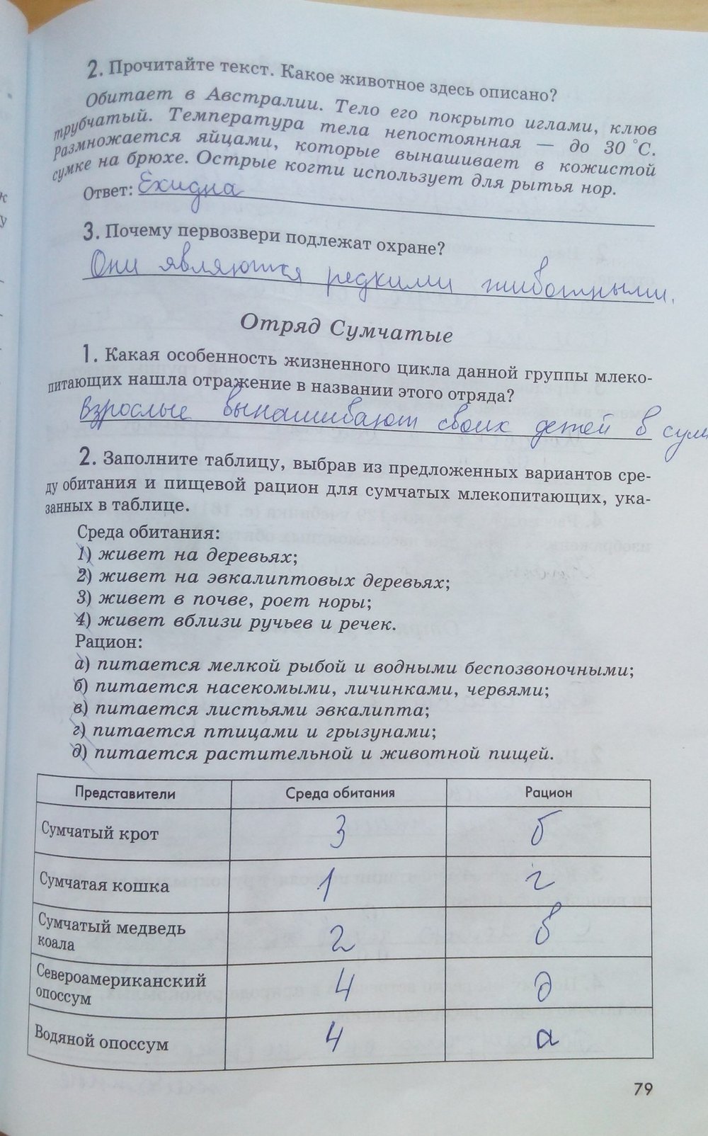 Рабочая тетрадь. Животные, 7 класс, Латюшин В. В., Ламехова Е. А., 2011, задание: стр. 79