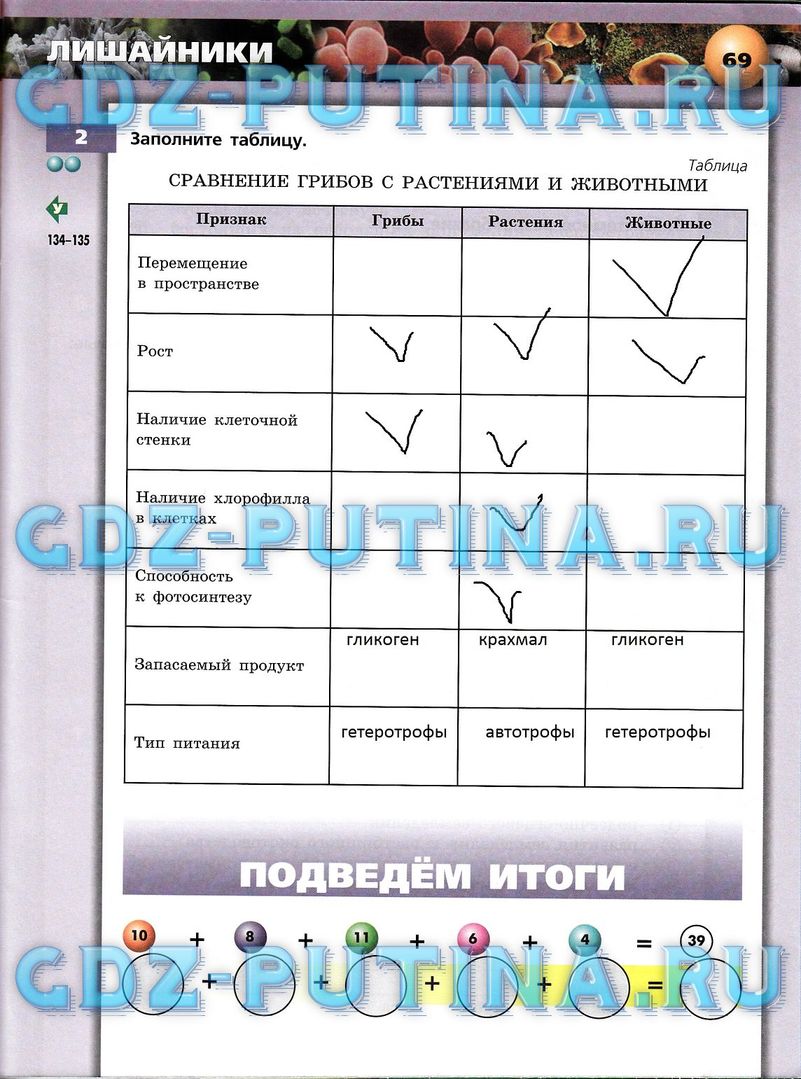 Рабочая тетрадь, 7 класс, Сухорукова Л.Н., Кучменко В.С., Власова Е.А., 2014, задание: 69
