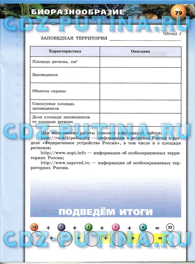 Рабочая тетрадь, 7 класс, Сухорукова Л.Н., Кучменко В.С., Власова Е.А., 2014, задание: 79