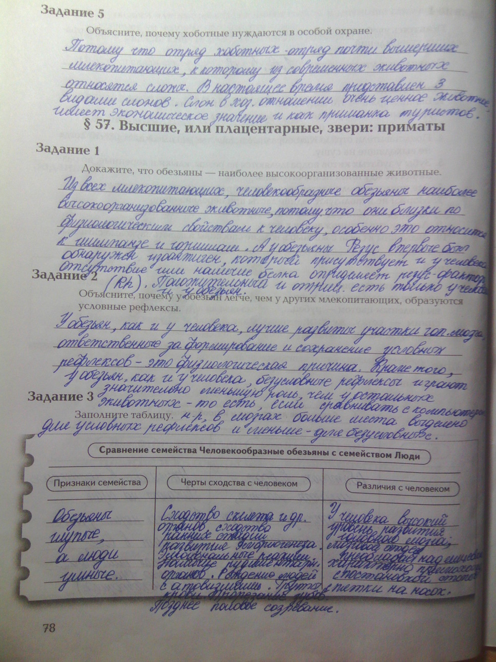 Рабочая тетрадь. Часть 2, 7 класс, Суматохин С.В., Кучменко В.С., 2014, задание: стр.78