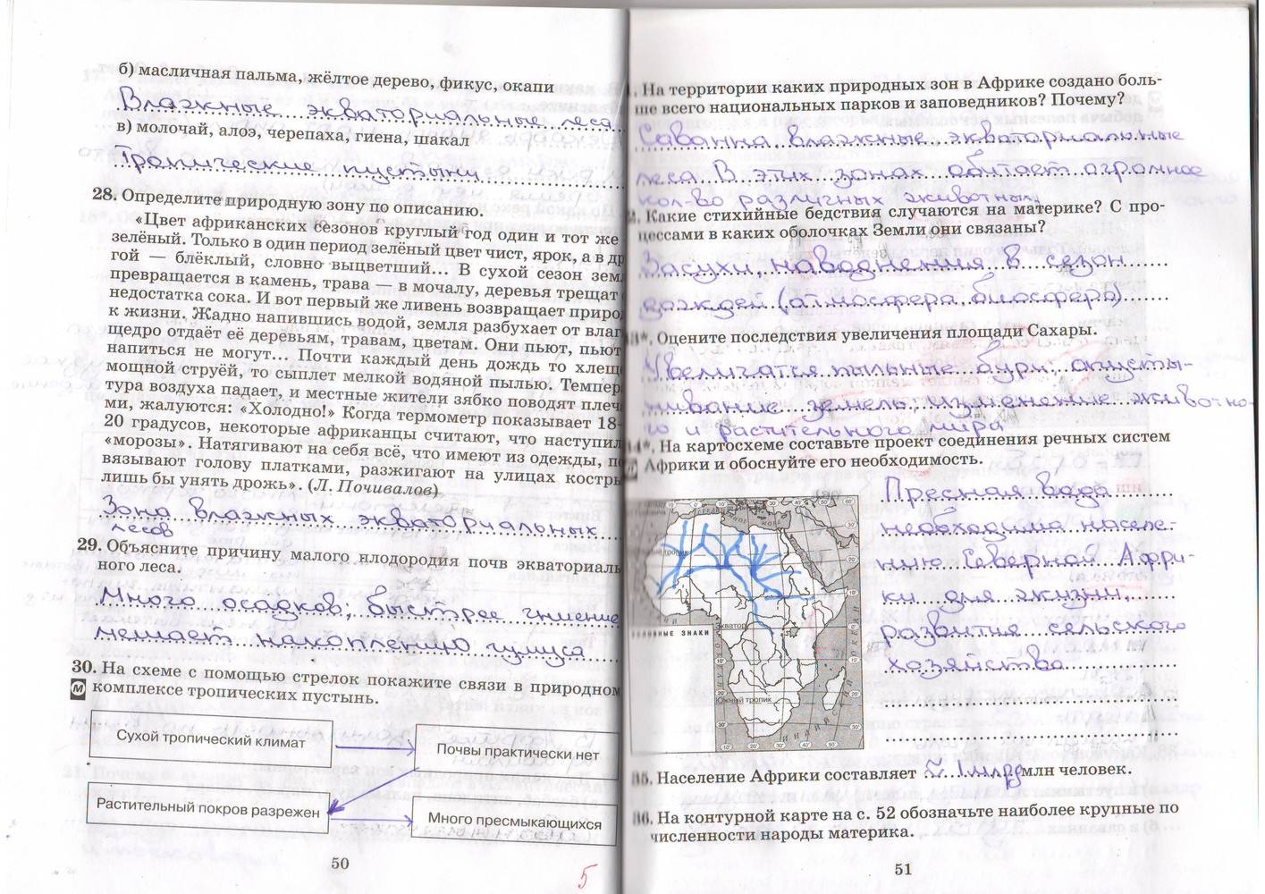 Рабочая тетрадь, 7 класс, Душина, Коринская, 2016, задача: стр. 50-51