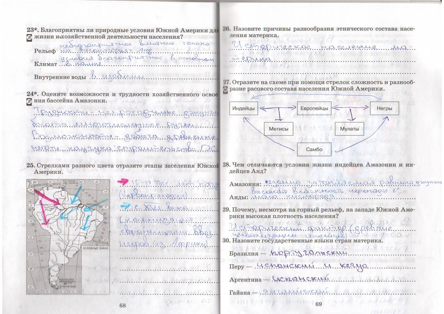 Рабочая тетрадь, 7 класс, Душина, Коринская, 2016, задача: стр. 68-69