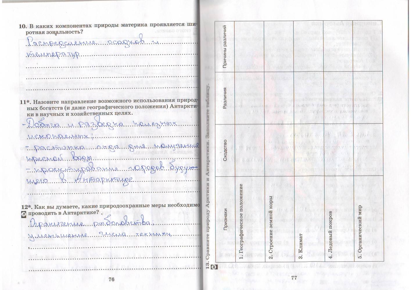 Рабочая тетрадь, 7 класс, Душина, Коринская, 2016, задача: стр. 76-77