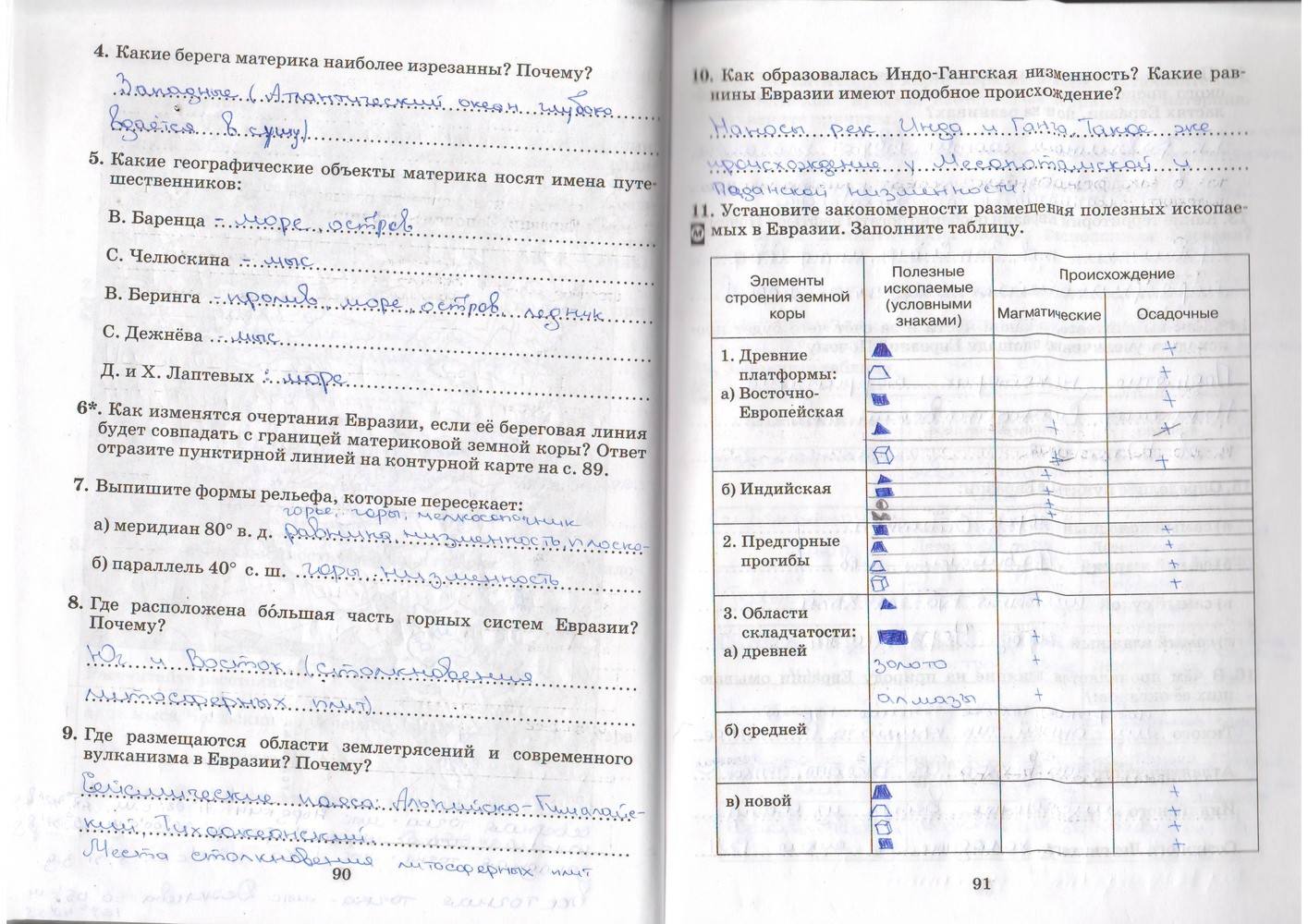 Рабочая тетрадь, 7 класс, Душина, Коринская, 2016, задача: стр. 90-91