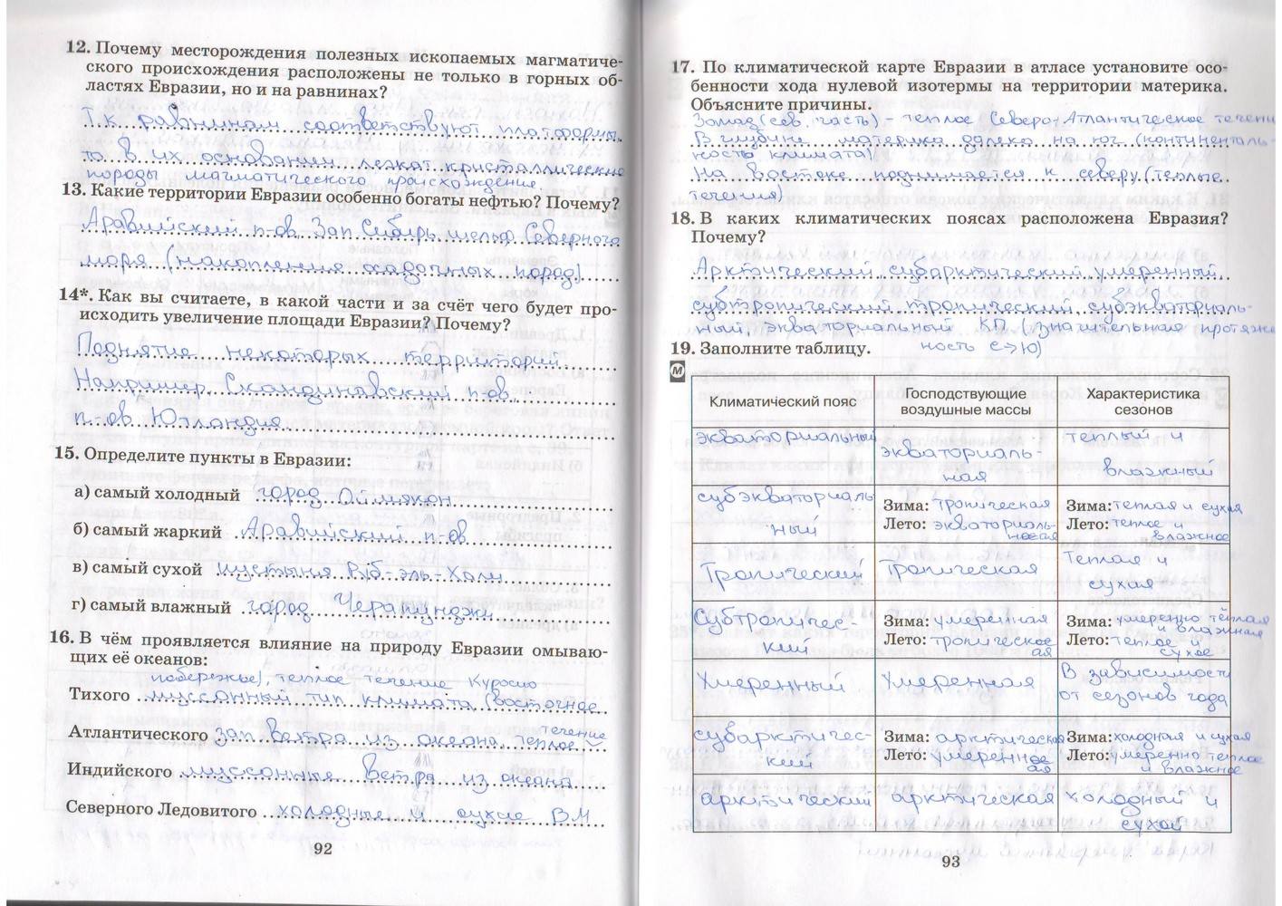 Рабочая тетрадь, 7 класс, Душина, Коринская, 2016, задача: стр. 92-93