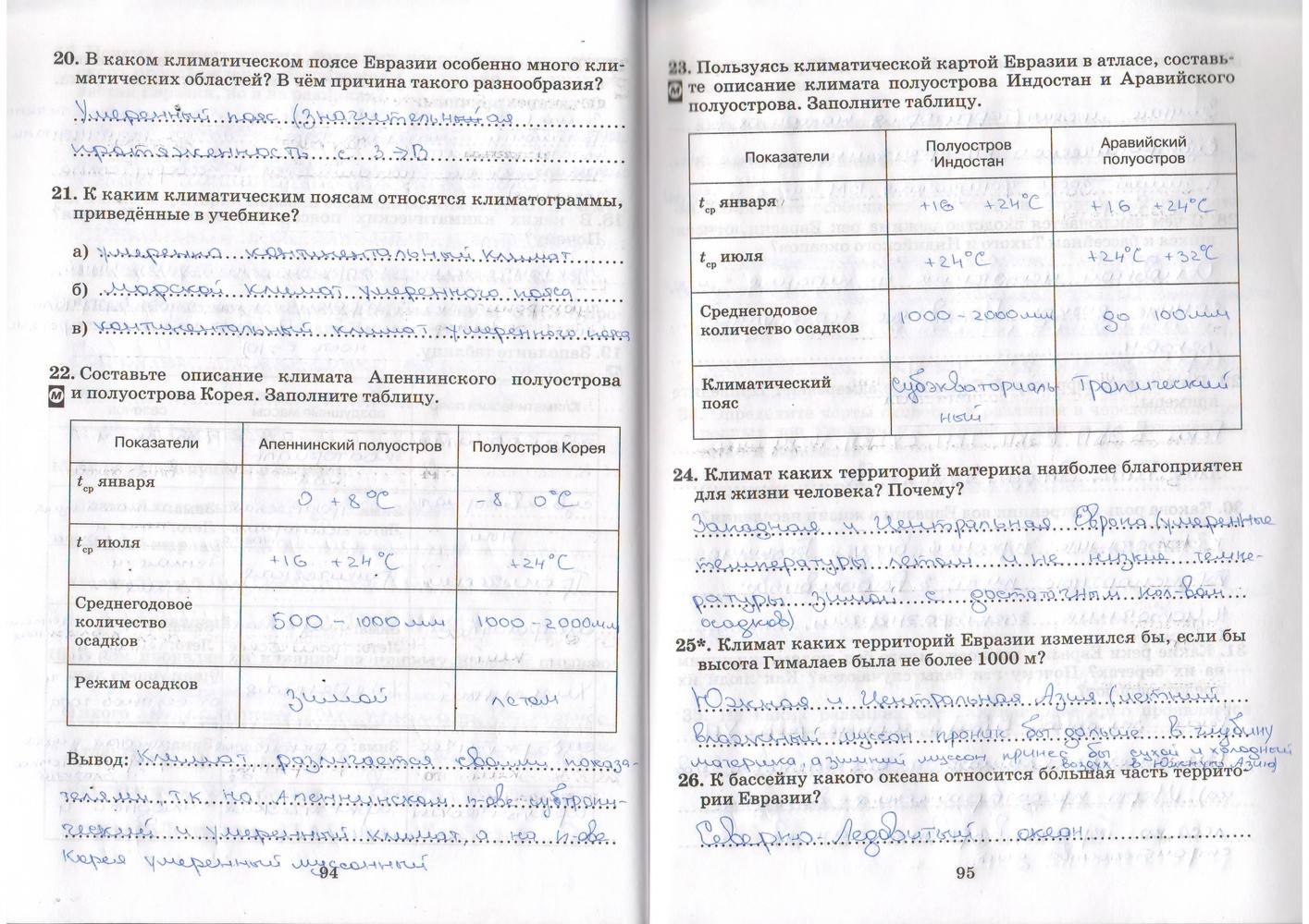 Рабочая тетрадь, 7 класс, Душина, Коринская, 2016, задача: стр. 94-95