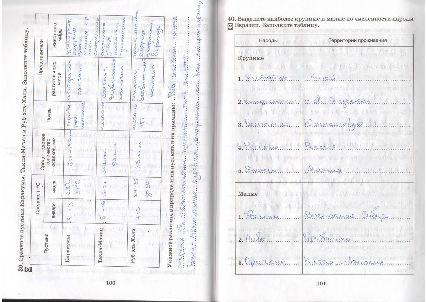 Рабочая тетрадь, 7 класс, Душина, Коринская, 2016, задача: стр. 100-101