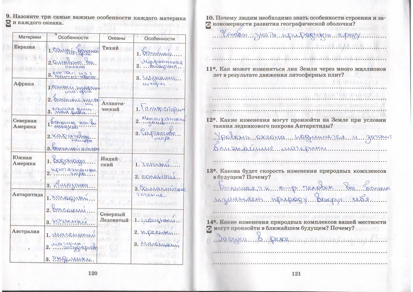 Рабочая тетрадь, 7 класс, Душина, Коринская, 2016, задача: стр. 120-121