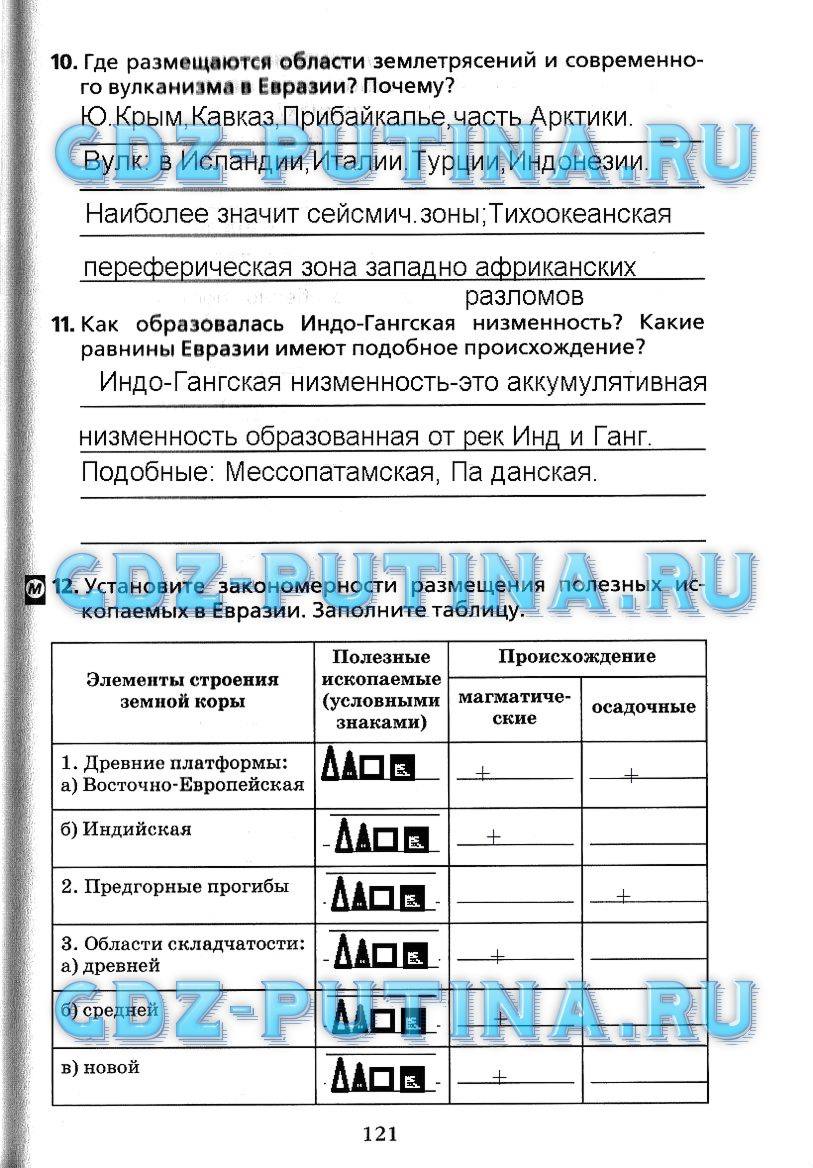 Рабочая тетрадь, 7 класс, Душина, 2015, задача: 121