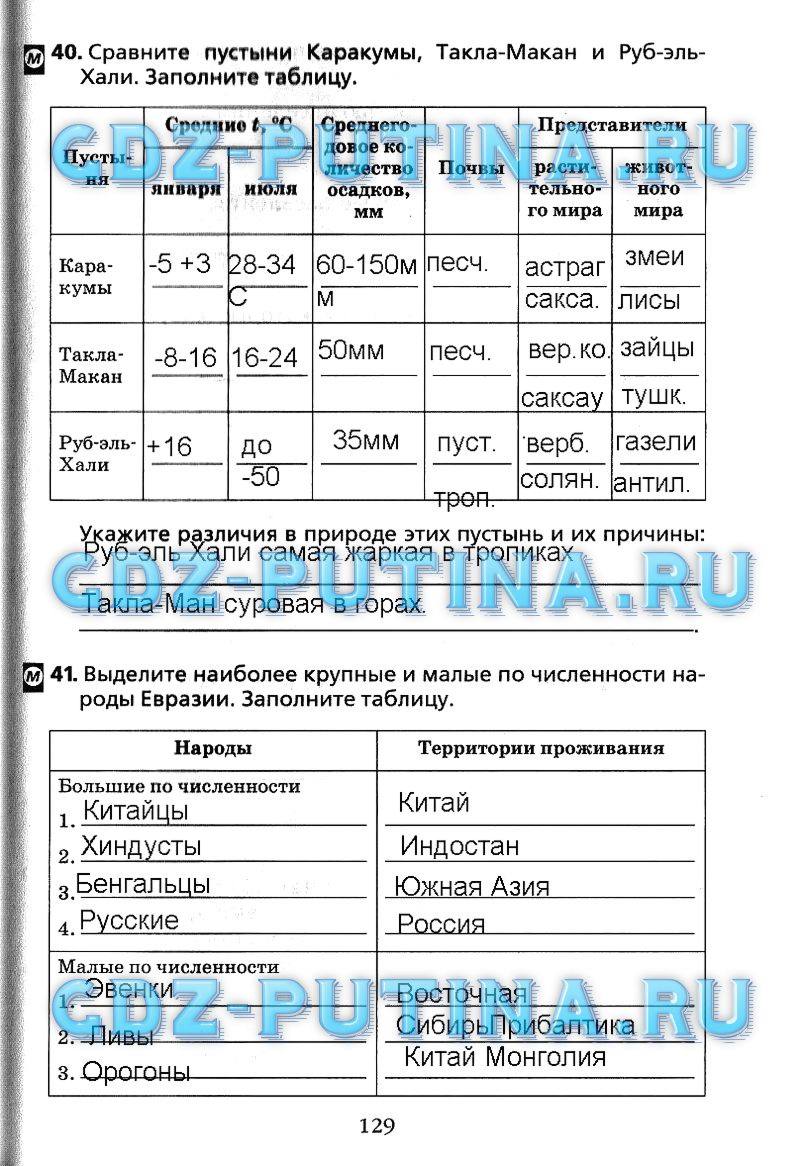 Рабочая тетрадь, 7 класс, Душина, 2015, задача: 129