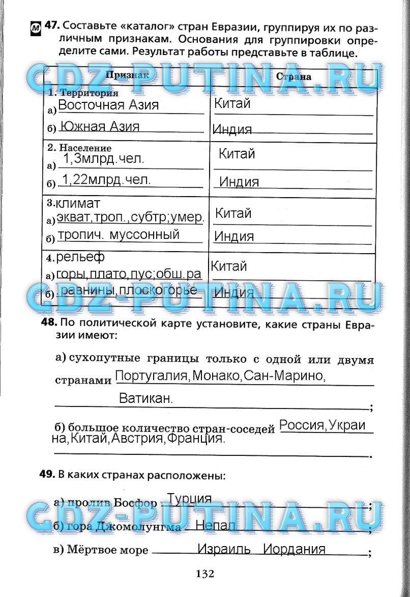 Рабочая тетрадь, 7 класс, Душина, 2015, задача: 132