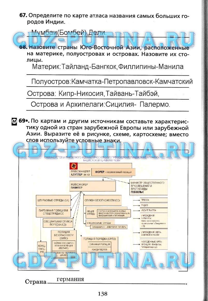 Рабочая тетрадь, 7 класс, Душина, 2015, задача: 138