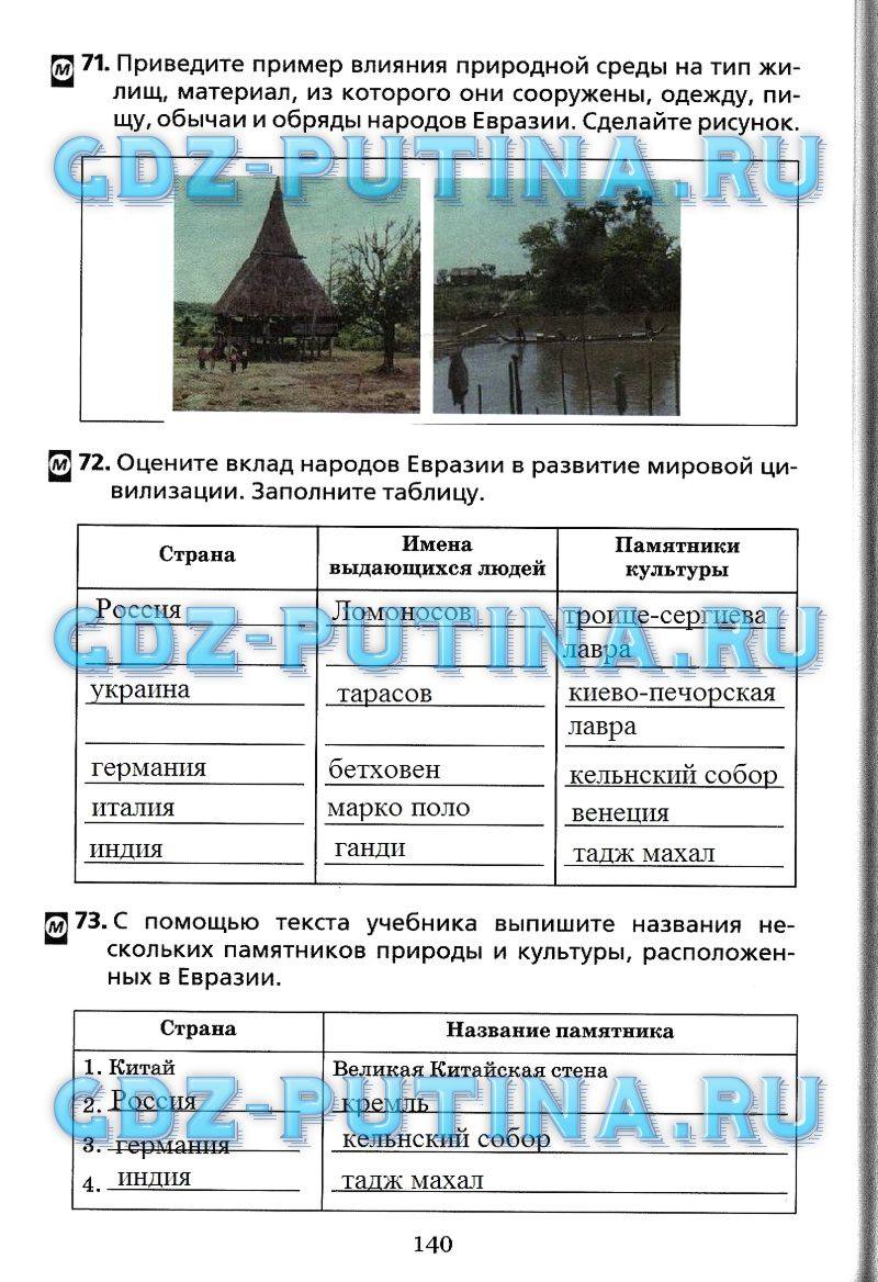 Рабочая тетрадь, 7 класс, Душина, 2015, задача: 140