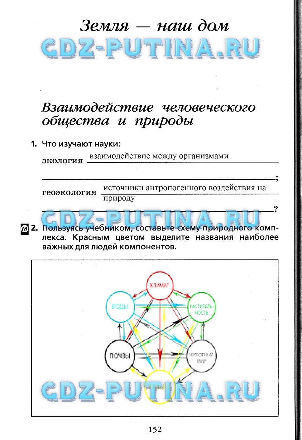 Рабочая тетрадь, 7 класс, Душина, 2015, задача: 152