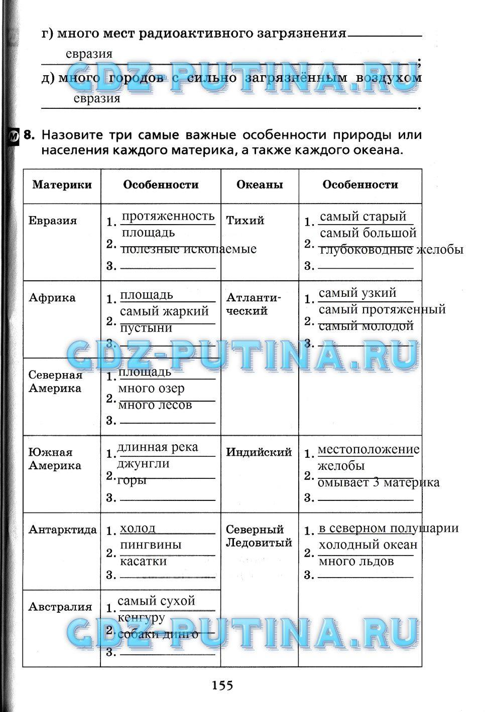 Рабочая тетрадь, 7 класс, Душина, 2015, задача: 155