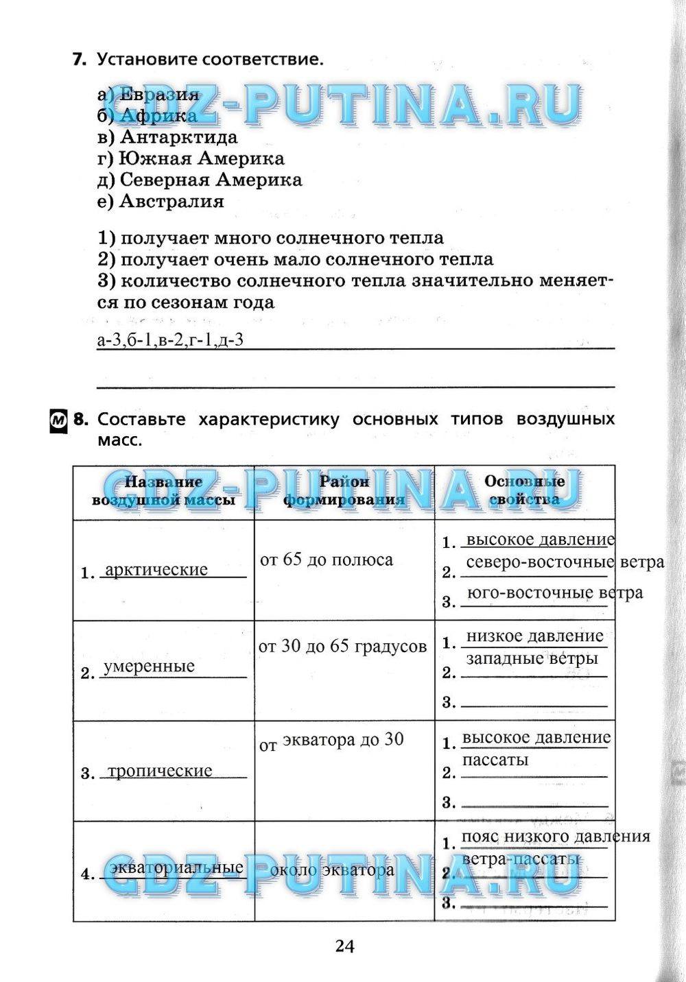 Рабочая тетрадь, 7 класс, Душина, 2015, задача: 24