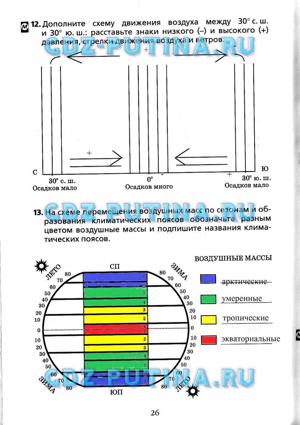Рабочая тетрадь, 7 класс, Душина, 2015, задача: 26