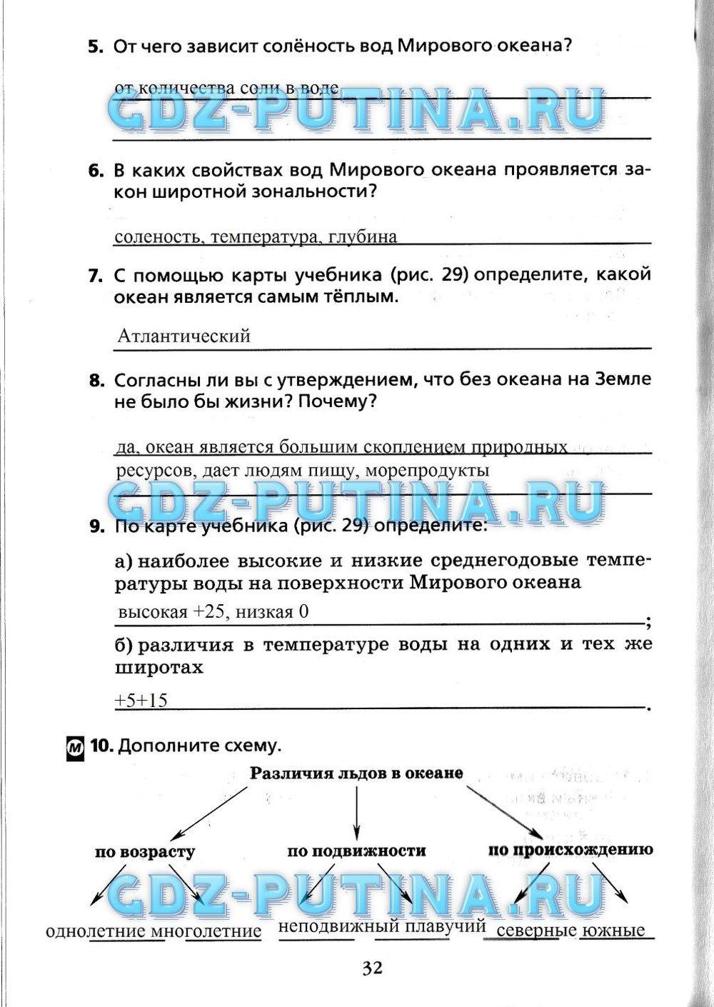 Рабочая тетрадь, 7 класс, Душина, 2015, задача: 32
