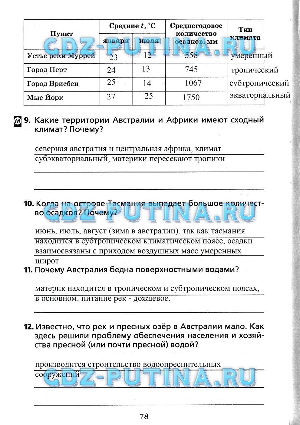 Рабочая тетрадь, 7 класс, Душина, 2015, задача: 78