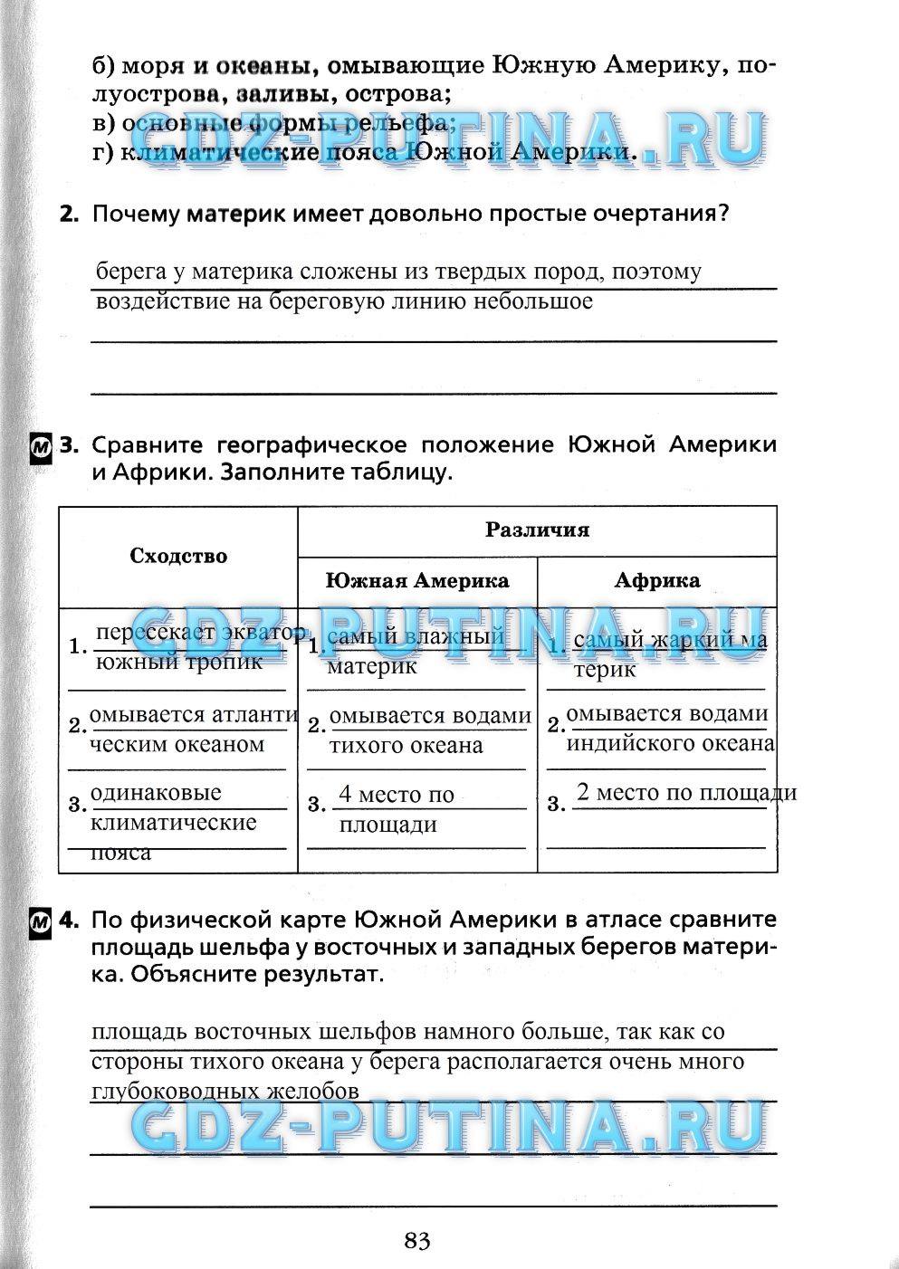 Рабочая тетрадь, 7 класс, Душина, 2015, задача: 83