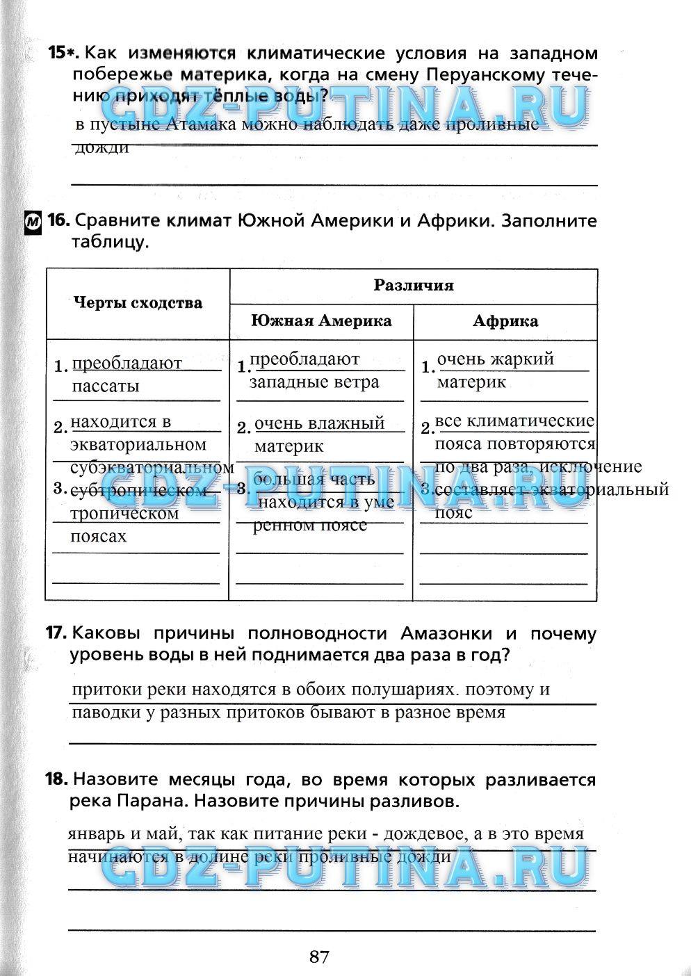 Рабочая тетрадь, 7 класс, Душина, 2015, задача: 87