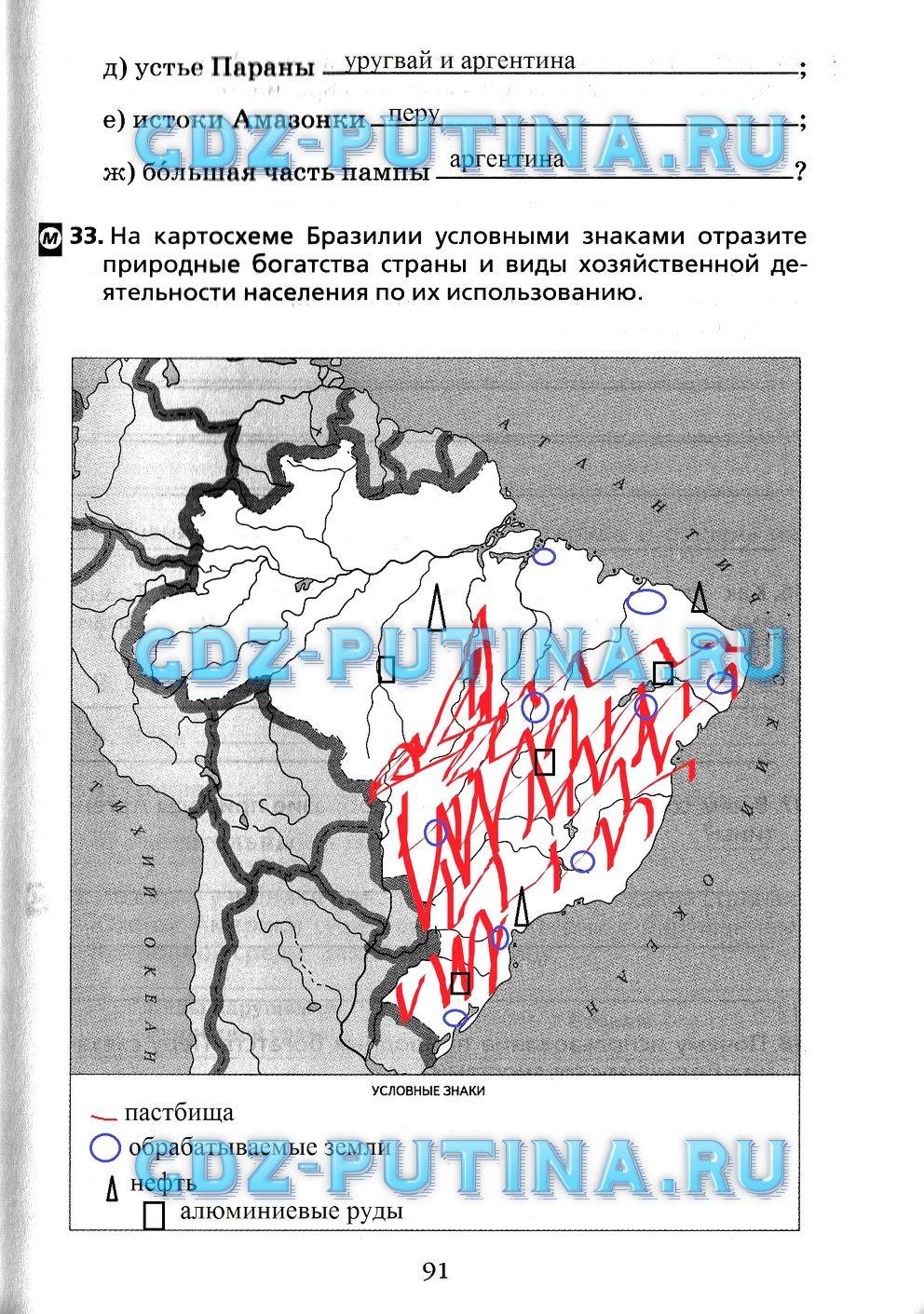 Рабочая тетрадь, 7 класс, Душина, 2015, задача: 91