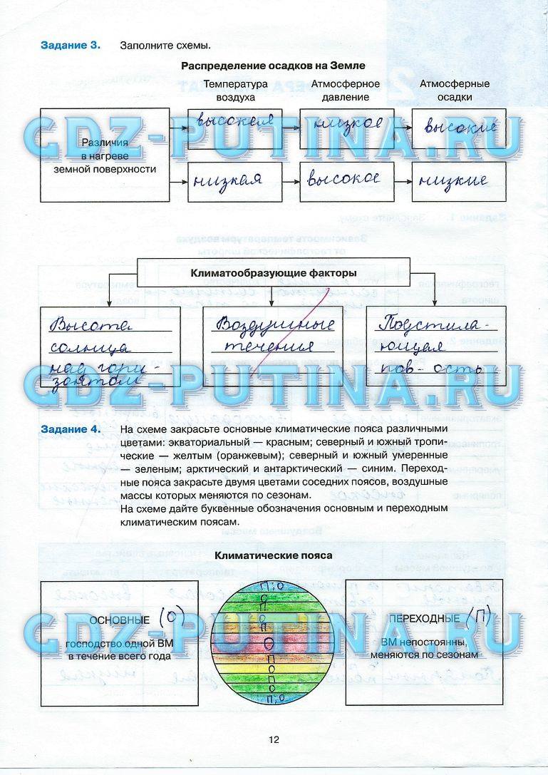 Рабочая тетрадь с комплектом контурных карт, 7 класс, Баринова И.И., Суслов В.Г., 2010, задание: 12