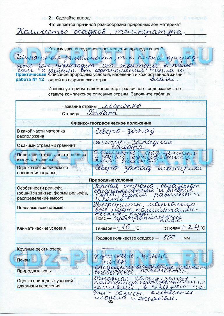 Рабочая тетрадь с комплектом контурных карт, 7 класс, Баринова И.И., Суслов В.Г., 2010, задание: 32