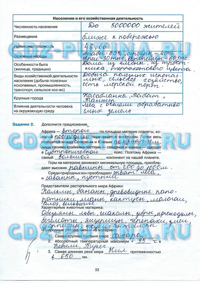 Рабочая тетрадь с комплектом контурных карт, 7 класс, Баринова И.И., Суслов В.Г., 2010, задание: 33